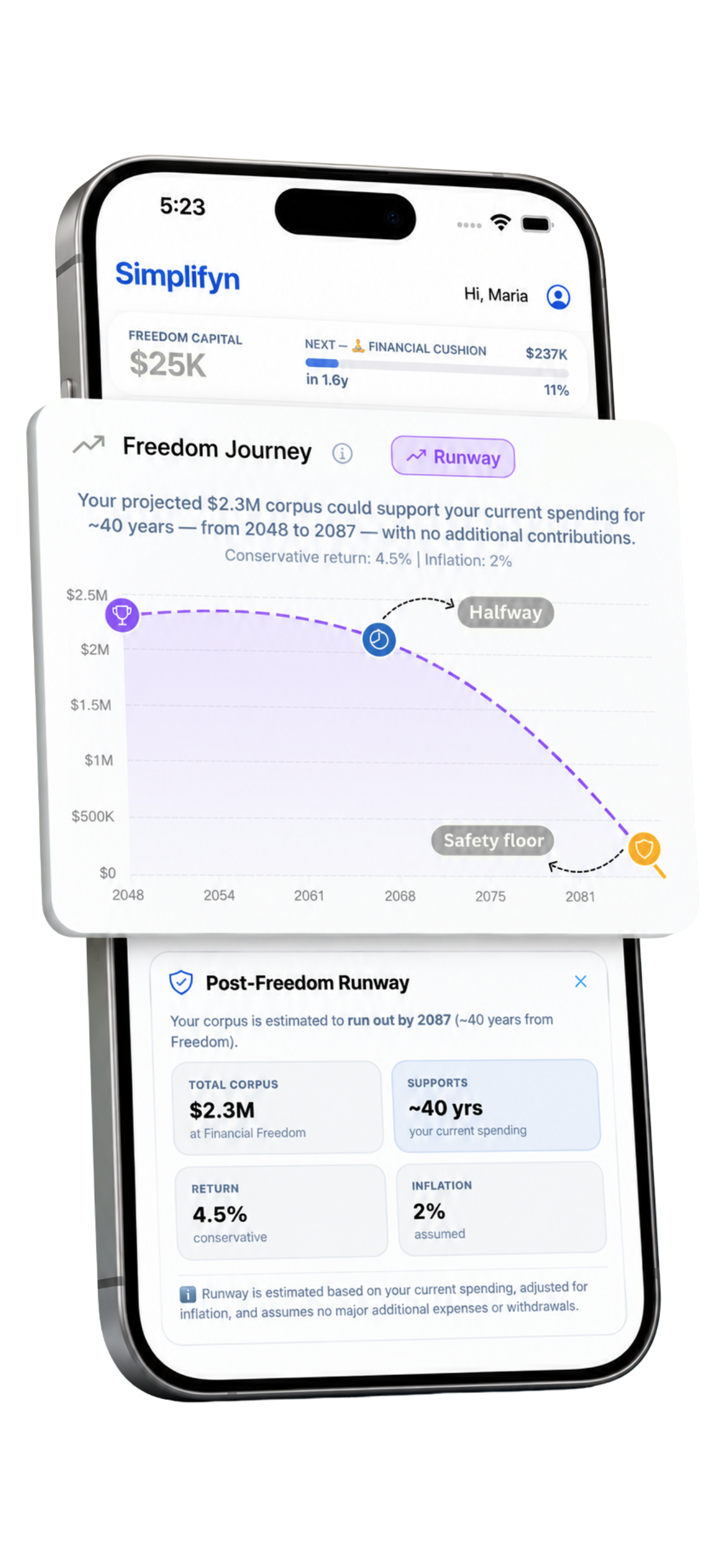 Simplifyn Freedom Runway screen showing post-freedom corpus projections and markers